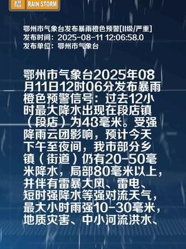 鄂州今日头条房价,涨跌互现，热门区域价格揭秘