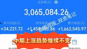 今日头条号满月感言,今日头条号，携手共进，再创辉煌