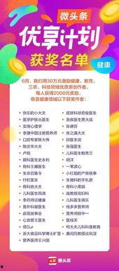 微头条奖励在哪里看到,生成详情一览无余”