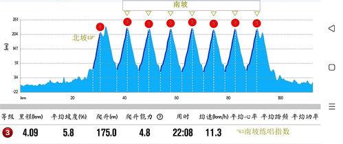 头条2020歌曲排行榜,盘点年度热歌，重温流行旋律