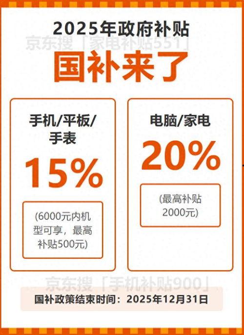 今日头条发放补助金